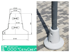 Защитный пластиковый цоколь для окк 8 d 220х425 н 540